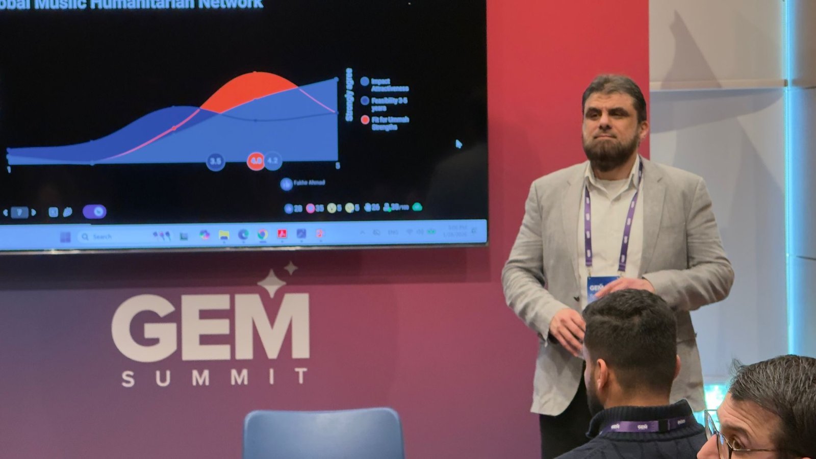 Kashif Shabir presenting to a workshop at the GEM Summit